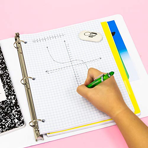 BAZIC Quad Ruled Loose Leaf Paper, 100 Sheets