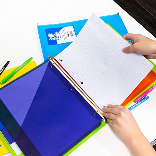 BAZIC Quad Ruled Loose Leaf Paper, 100 Sheets