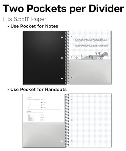 Graph Ruled Spiral Notebook with Poly Pocket