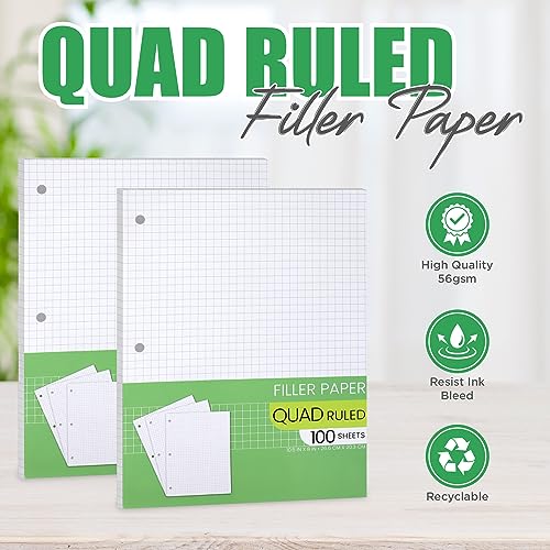 Graph Ruled Loose Leaf Graph Paper, 2 Pack
