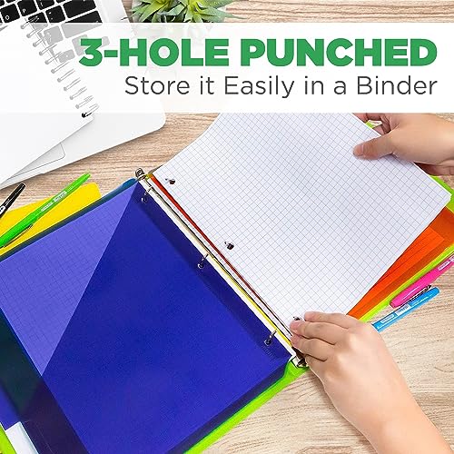 Graph Ruled Loose Leaf Graph Paper, 2 Pack