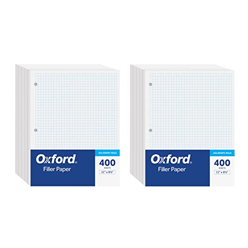 Oxford Graph Rule Loose-Leaf Paper, 800 Sheets