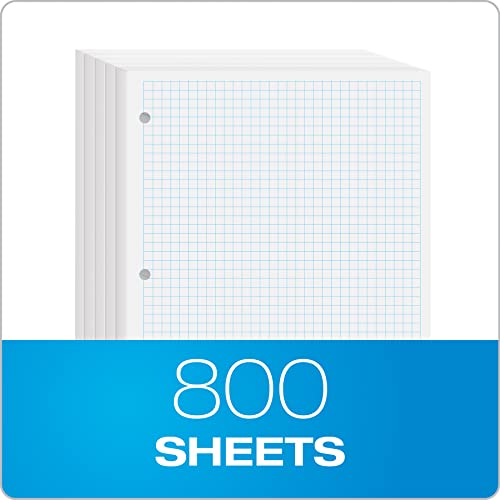 Oxford Graph Rule Loose-Leaf Paper, 800 Sheets