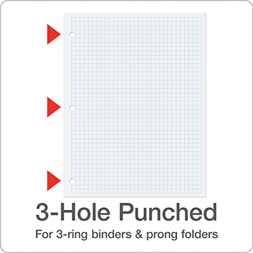 Oxford Graph Rule Loose-Leaf Paper, 800 Sheets