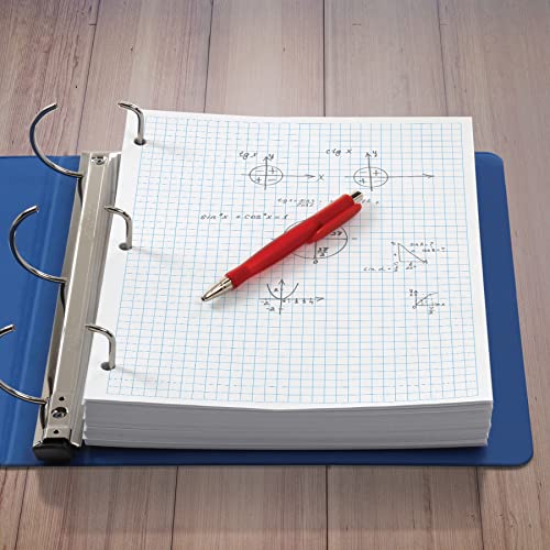 Oxford Graph Rule Loose-Leaf Paper, 800 Sheets
