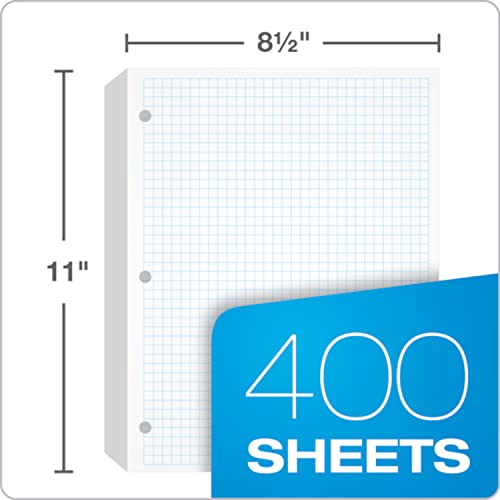 Oxford Graph Rule Loose-Leaf Paper, 400 Sheets