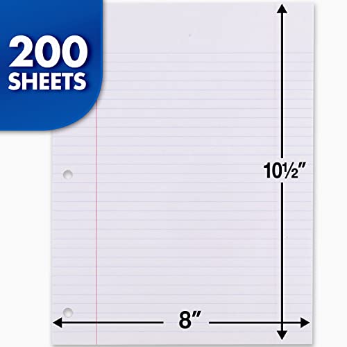 Mead College Ruled Loose Leaf Paper, 200 Sheets