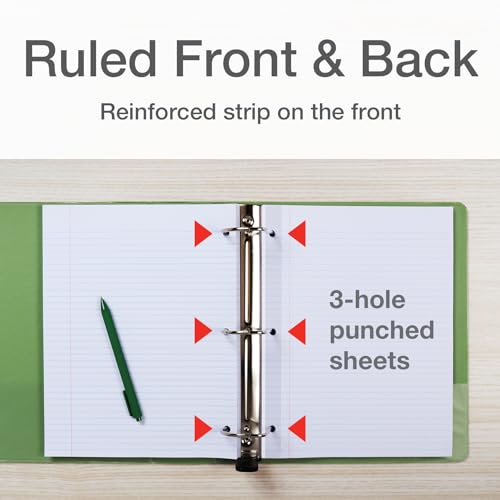 Oxford Wide Rule Reinforced Loose Leaf Paper, 100 Sheets