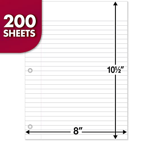 Mead Wide Ruled Loose Leaf Paper, Pack of 3
