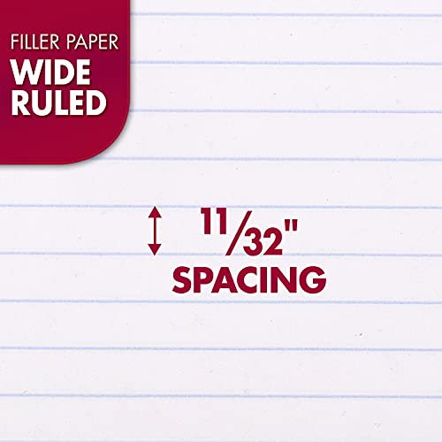 Mead Wide Ruled Loose Leaf Paper, 100 Sheets