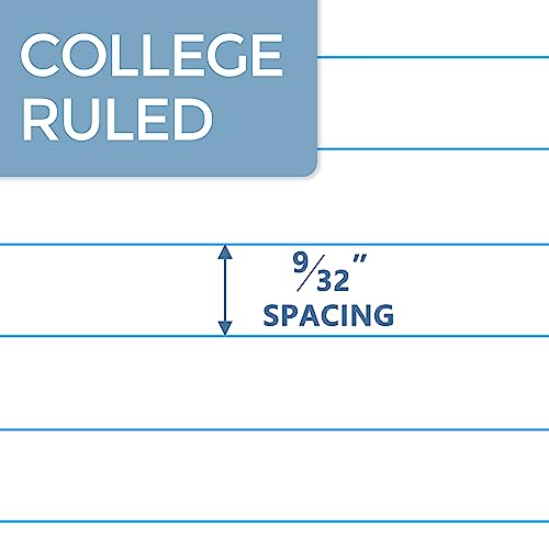SUNEE College Ruled Composition Notebooks - 4 Pack