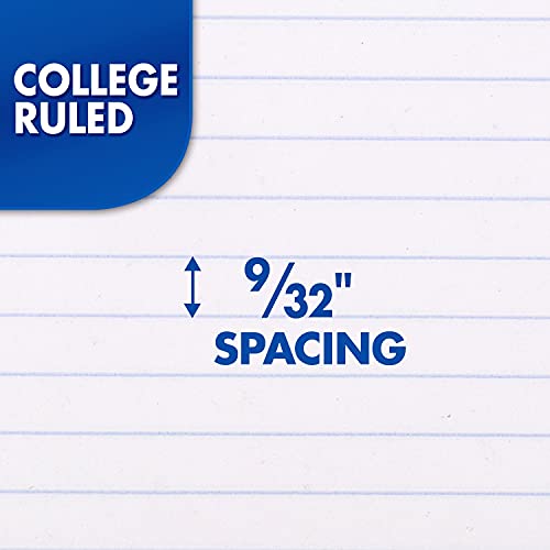 Mead 3-Pack College Ruled Composition Notebooks