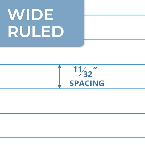SUNEE Wide Ruled Composition Notebooks - 4 Pack
