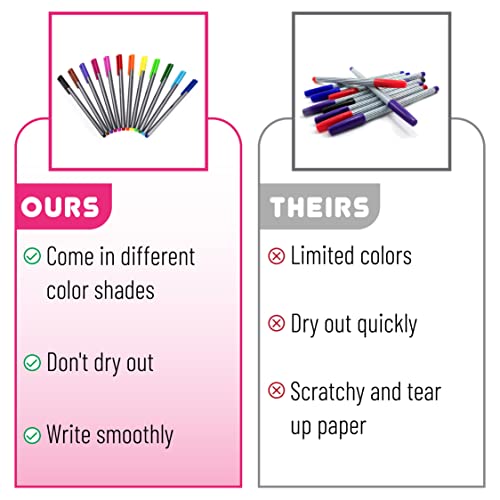 Mr. Pen 12-Pack Fineliner Fine Point Pens
