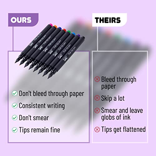 Mr. Pen Fine Point Felt Tip Pens - 8 Pack