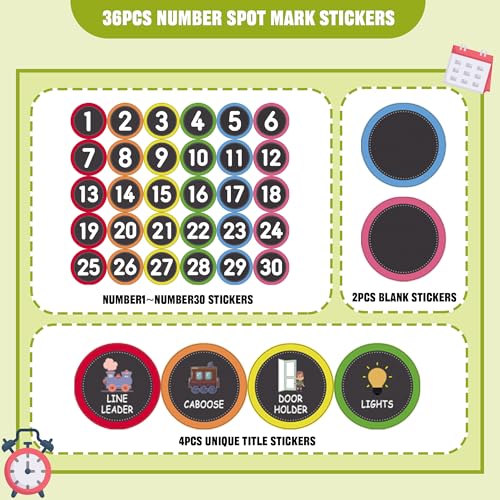 Line up Spots for Classroom Floor Number Stickers 36Pcs Line up Dots Floor Decals Number Spots for Classroom Back to School Kindergarten Preschool Office Decoration Organizing,36Pcs
