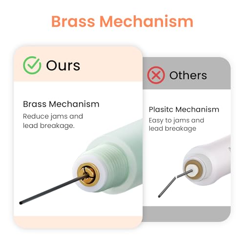 Pastel Mechanical Pencil Set with Leads and Erasers