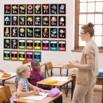 Black ABC Alphabet Wall Chart for Classrooms
