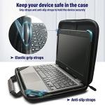 IBENZER EVA Protective Case for 11" Laptops