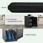 IBENZER EVA Protective Case for 11" Laptops