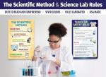 ZOCO 2 Pack: Science Lab Rules & Method Posters
