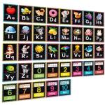 Black ABC Alphabet Wall Chart for Classrooms