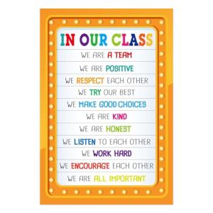 Motivational Classroom Rules Poster for Teachers