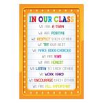 Motivational Classroom Rules Poster for Teachers
