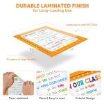 Motivational Classroom Rules Poster for Teachers