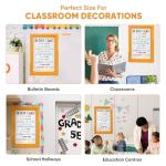 Motivational Classroom Rules Poster for Teachers