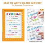 Motivational Classroom Rules Poster for Teachers