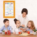 Motivational Classroom Rules Poster for Teachers