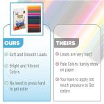 Mr. Pen 36-Pack Colored Pencils Set