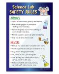 ZOCO Science Lab Safety Rules Posters Set