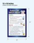 ZOCO Science Lab Safety Rules Posters Set