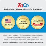 ZOCO Science Lab Safety Rules Posters Set