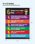 Anger Management Posters for Kids - 2 Pack