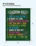 ZOCO Laminated Classroom Rules Poster - 17x22 Inches