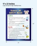 ZOCO 2 Pack: Science Lab Rules & Method Posters