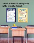 ZOCO 2 Pack: Science Lab Rules & Method Posters