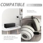 5ft Fast Charge Micro-USB Cable for Devices