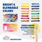 Color Swell Bulk Watercolor Paints - 36 Sets