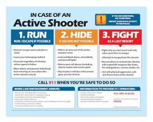 Emergency Preparedness Posters for Schools and Workplaces