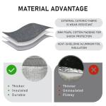 Insulated Large Lunch Bag for School and Travel