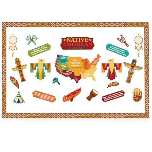 Sayglossy Native American Heritage Bulletin Board Classroom Bulletin Board Native American Heritage Month Bulletin Board Cutouts for Preschool Classroom Supplies School Home Chalkboard Wall Decor