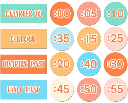 Hippie Clock Numbers Groovy Bulletin Board Kit Boho Rainbow Classroom Decoration Retro Hippie Clock Labels for Home School Classroom Living Room Wall Decor Kids Students Elementary Teacher Supplies