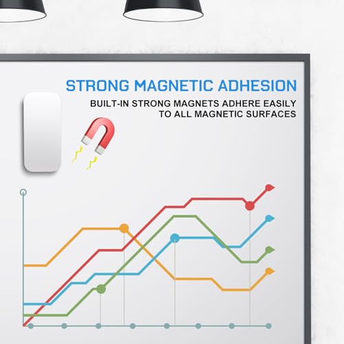 Qeeenar 4 Pack Magnetic Dry Erasers 2.4 x 5.1 x 1.2 Inches Whiteboard Erasers Magnetic Dry Eraser Ideal for Board Calendar Board School Office Classroom Supplies, White Color