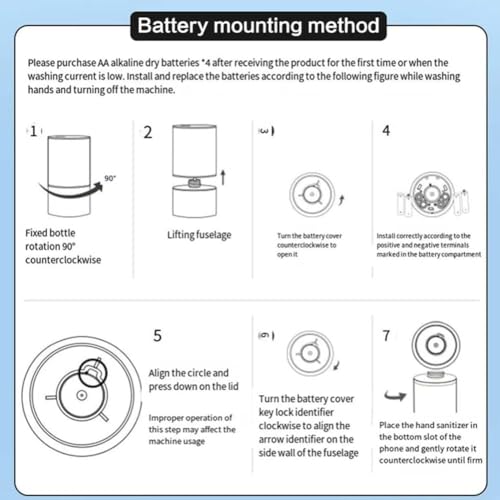 Pigeon Soap Dispenser: Pigeon Automatic Induction Foam Hand Washer, Automatic Soap Dispenser, Automatic Soap Dispenser Touchless, Countertop Soap Foam Dispenser, Bird Soap Dispenser (B)
