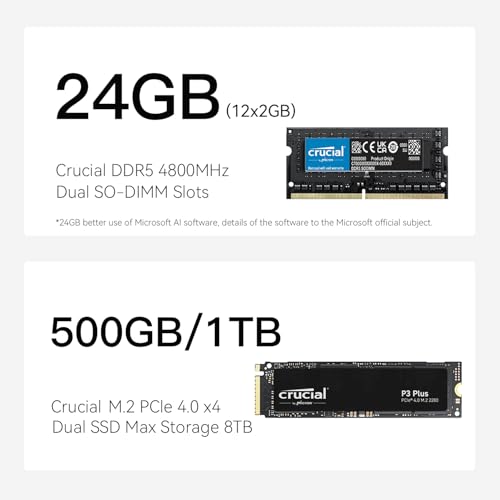 Beelink Ai Mini PC EQR6 6900HX AMD Ryzen 9 Processor(8C/16T, up to 4.9GHz), Micro Computer 24GB DDR5 1TB SSD Radeon 680M Graphics, Mini Computers Dual HDMI/4K 60Hz/WiFi6/BT5.2 Home/Office/HTPC W11 Pro