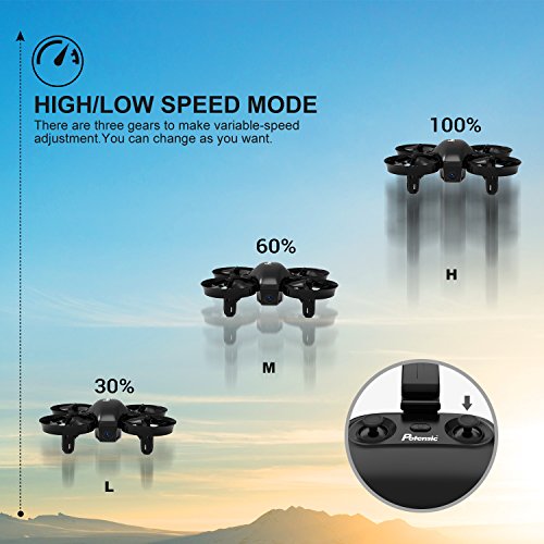 Potensic A20W Mini Drone for Kids with Camera, RC Portable Quadcopter 2.4G 6 Axis-a 6 Altitude Hold, Headless, Remote Control, Route Sett, Black …
